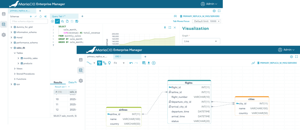 Analyze and Optimize Performance